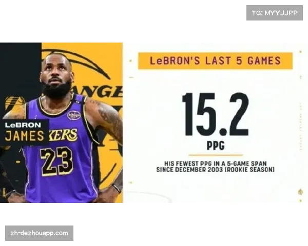 现代篮球节奏加快身体损耗加剧，詹姆斯亲述联盟变迁